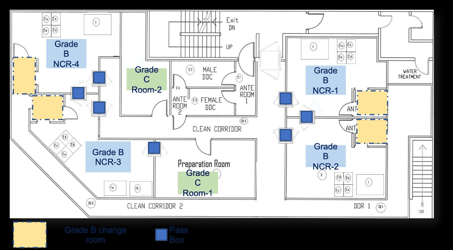 The client's annotated facility drawing: a CAD floor plan of the cell processing floor with the Grade B and Grade C rooms, the clean corridors, the change rooms and the pass boxes marked in colour.